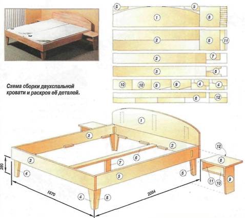 Műhely egy kiságy számára, részletes rajzokkal és fényképekkel