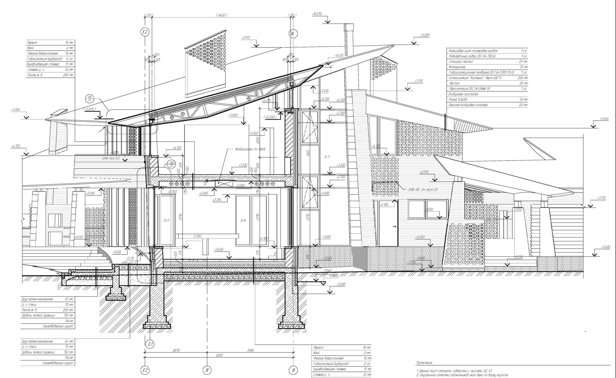 bright house style in architectural style