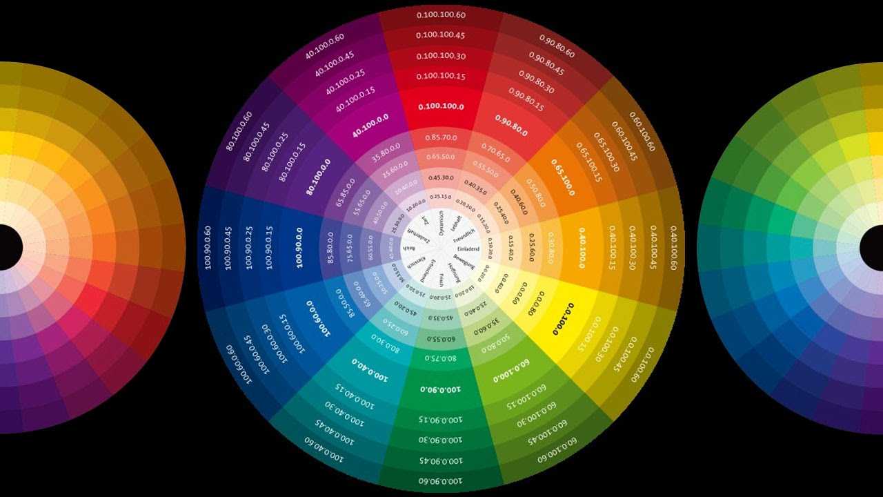 una combinazione di colori chiari nell'arredamento del soggiorno