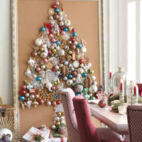 how to decorate a christmas tree in 2018 photo interior