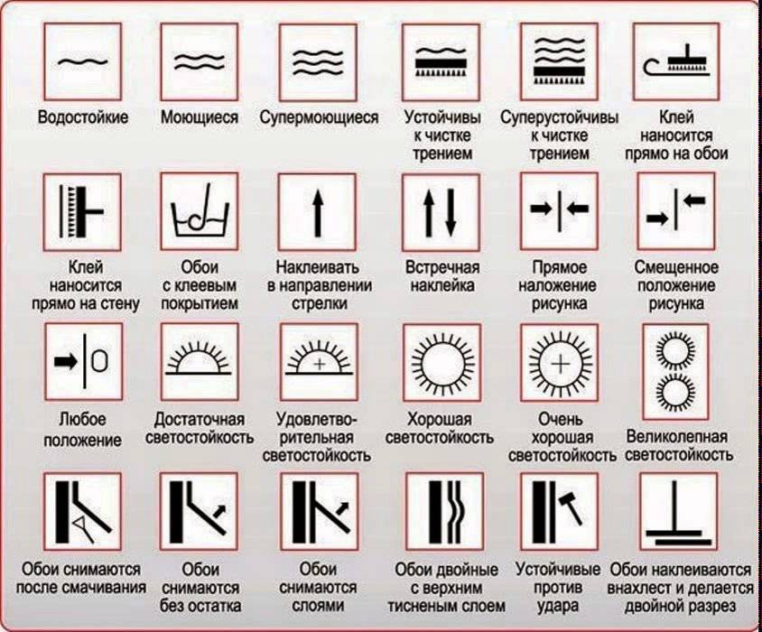 икони за тапети