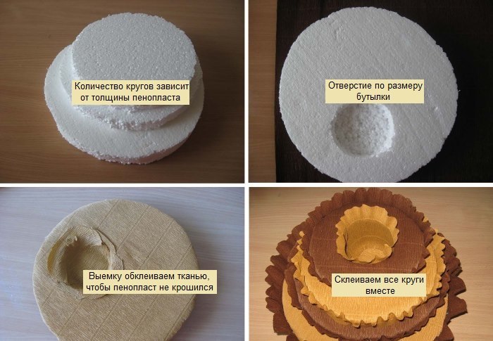 Realizzare sottobicchieri di schiuma per la bottiglia di brandy