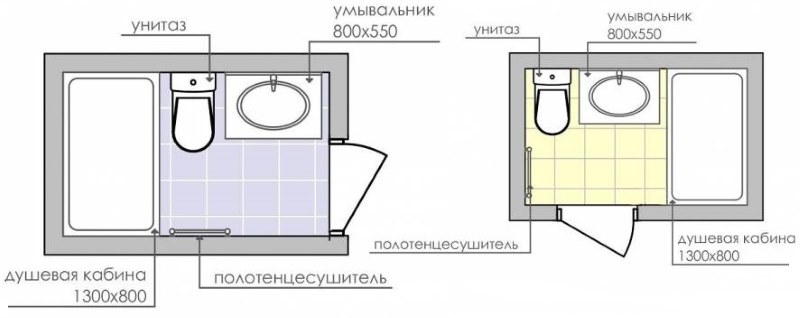 Layout di un bagno combinato con vasca lungo una parete corta