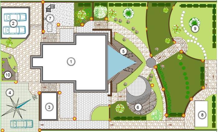 Tata letak plot taman dengan luas 15 ekar