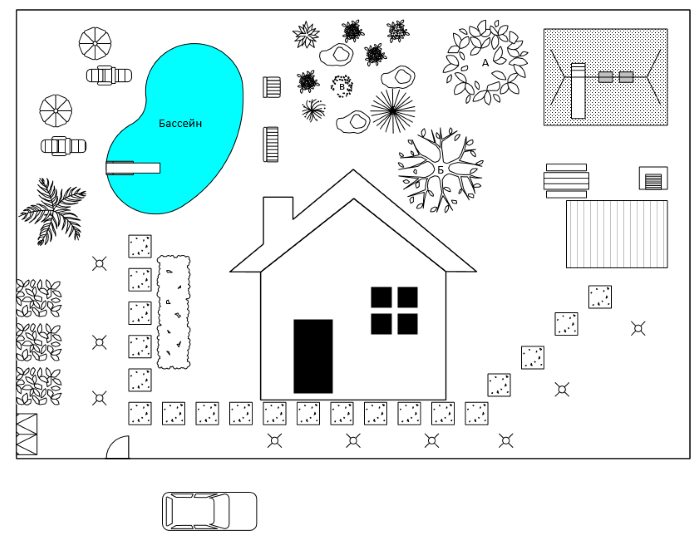 Layout objek di plot taman