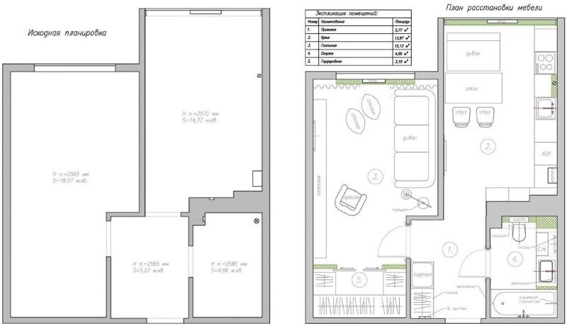 Bútorok elrendezése stúdió apartmanban