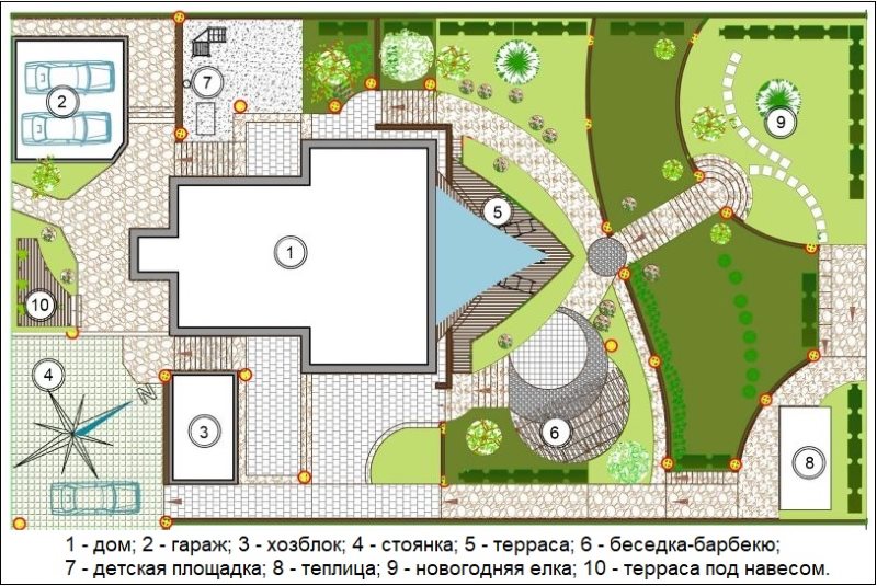 Planning scheme for a suburban area of ​​15 acres