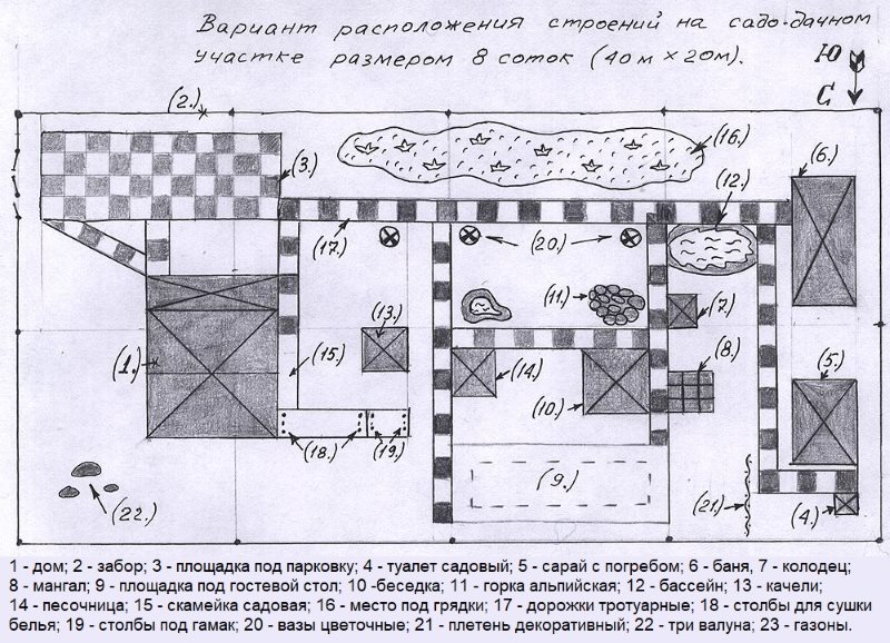 Približni plan rasporeda ljetne kućice