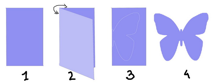 Процедурата за изработка на декоративна пеперуда от цветна хартия