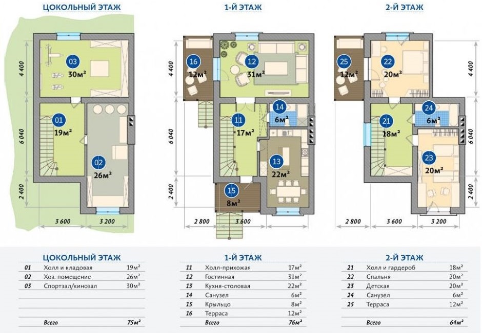 Layout of a two-story townhouse with a basement