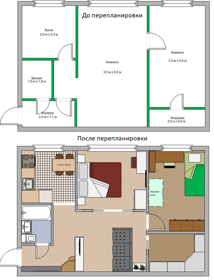 План за преустройство на двустаен Хрушчов