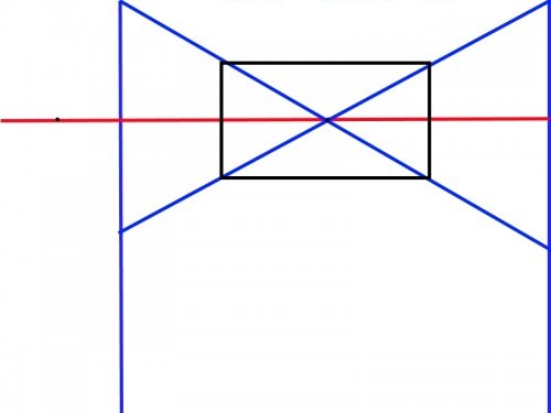 Dessiner un mur de la pièce en projection de coin