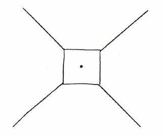 Dessin du mur arrière de la pièce dans une perspective linéaire