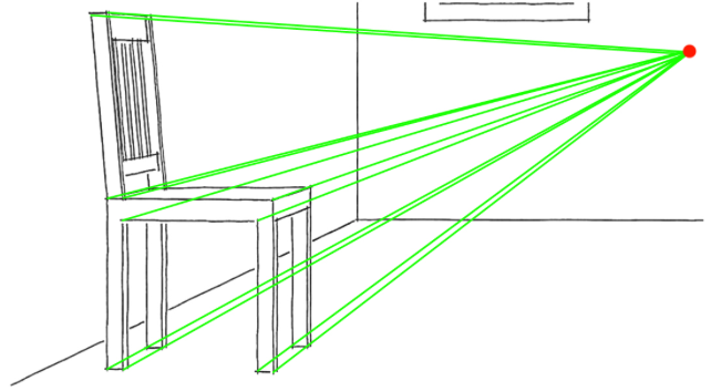 Dessiner une chaise en utilisant un point de fuite et des lignes de guidage